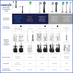 Triple Clean Replacement Brush Heads